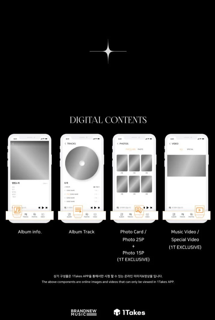 AB6IX - [A to B] Platform ver - Image 4