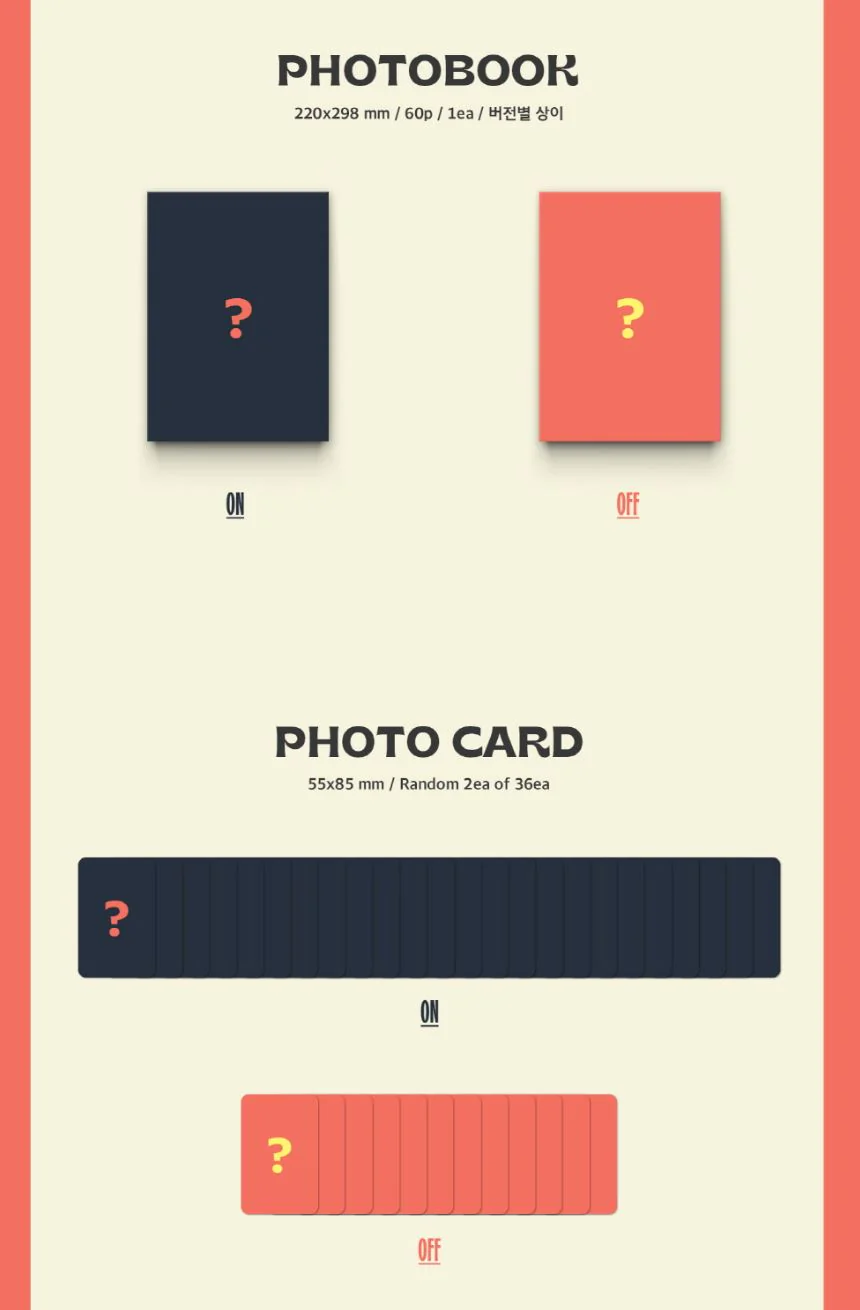 AB6IX - BORN LIKE THIS - Image 3