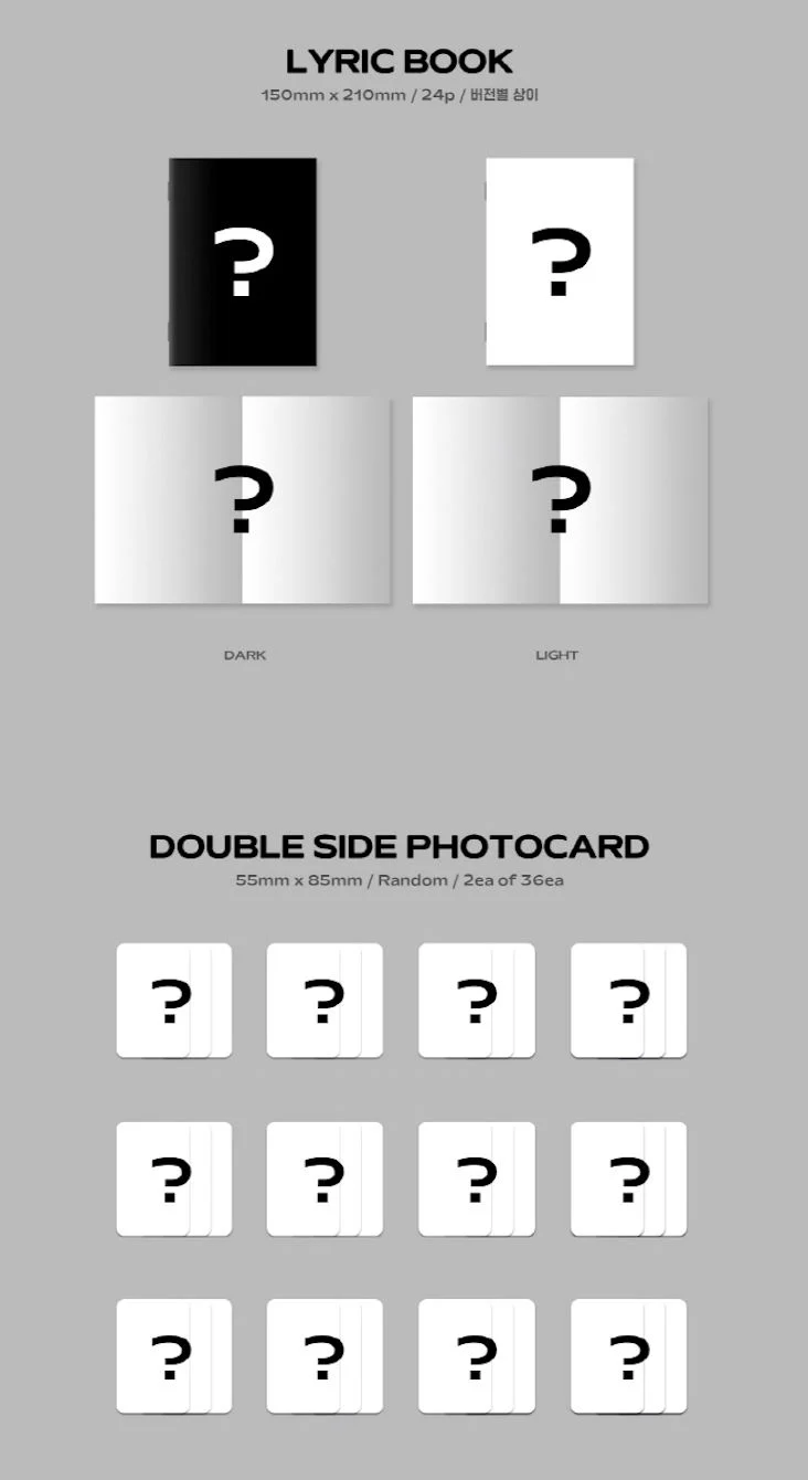 AB6IX - THE FUTURE IS OURS : LOST (7TH EP) - Image 4
