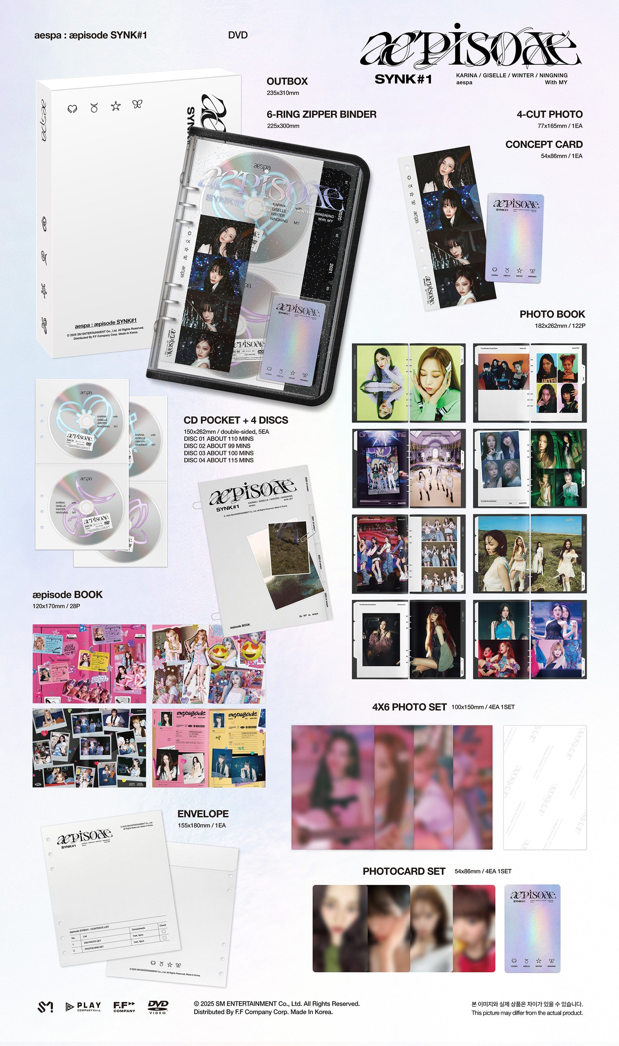 AESPA - ӔPISODE SYNK#1 (DVD/ BLU-RAY/ DIGITAL CODE) - Image 2