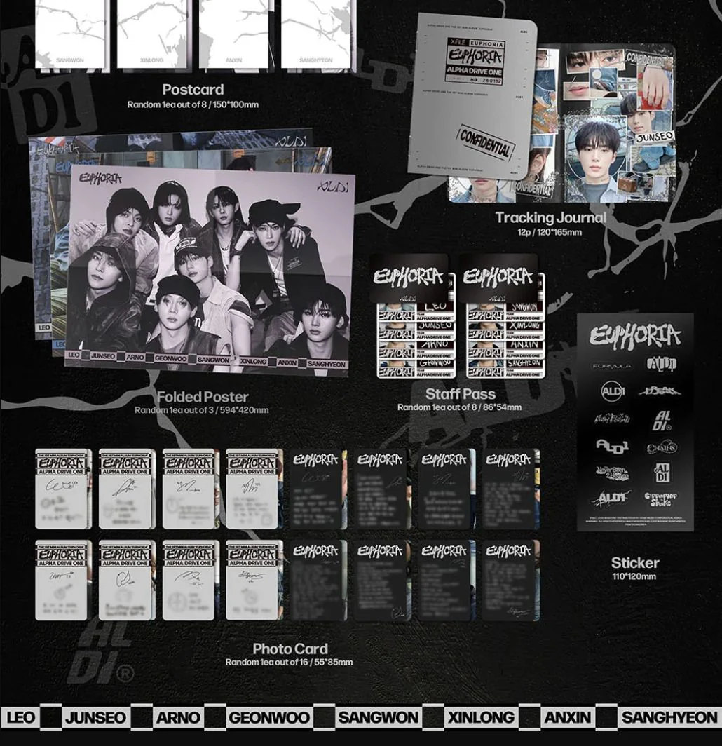 ALPHA DRIVE ONE - EUPHORIA (FREAK ALARM VER.) + SOUNDWAVE PHOTOCARD - Image 4