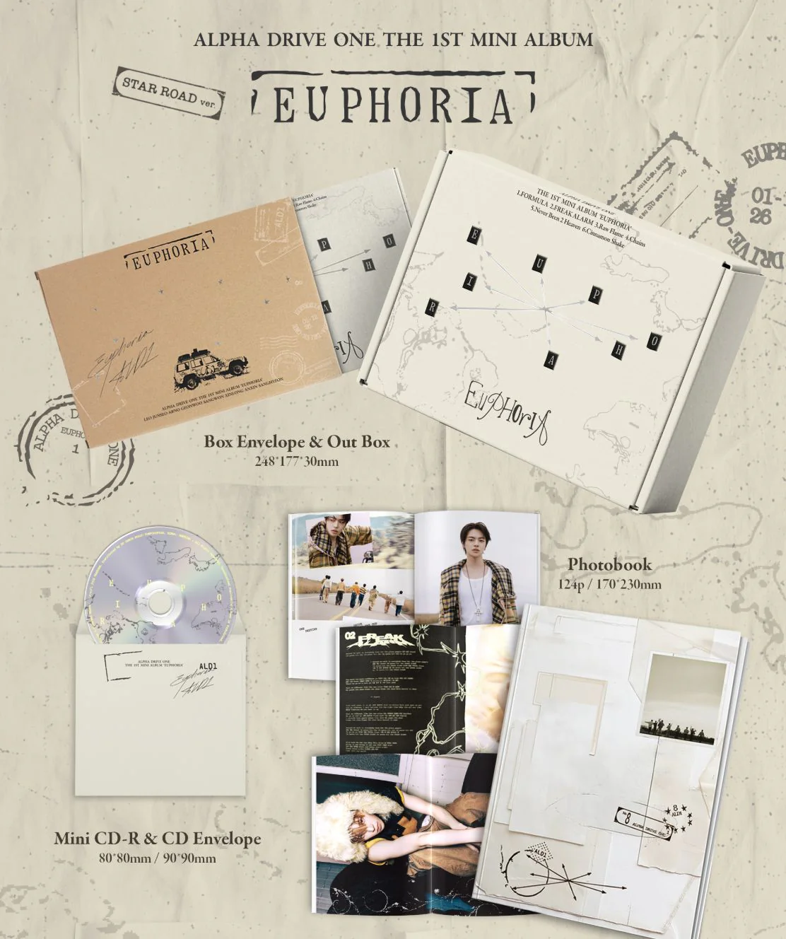 ALPHA DRIVE ONE - EUPHORIA (STAR ROAD VER.) + SOUNDWAVE PHOTOCARD - Image 3