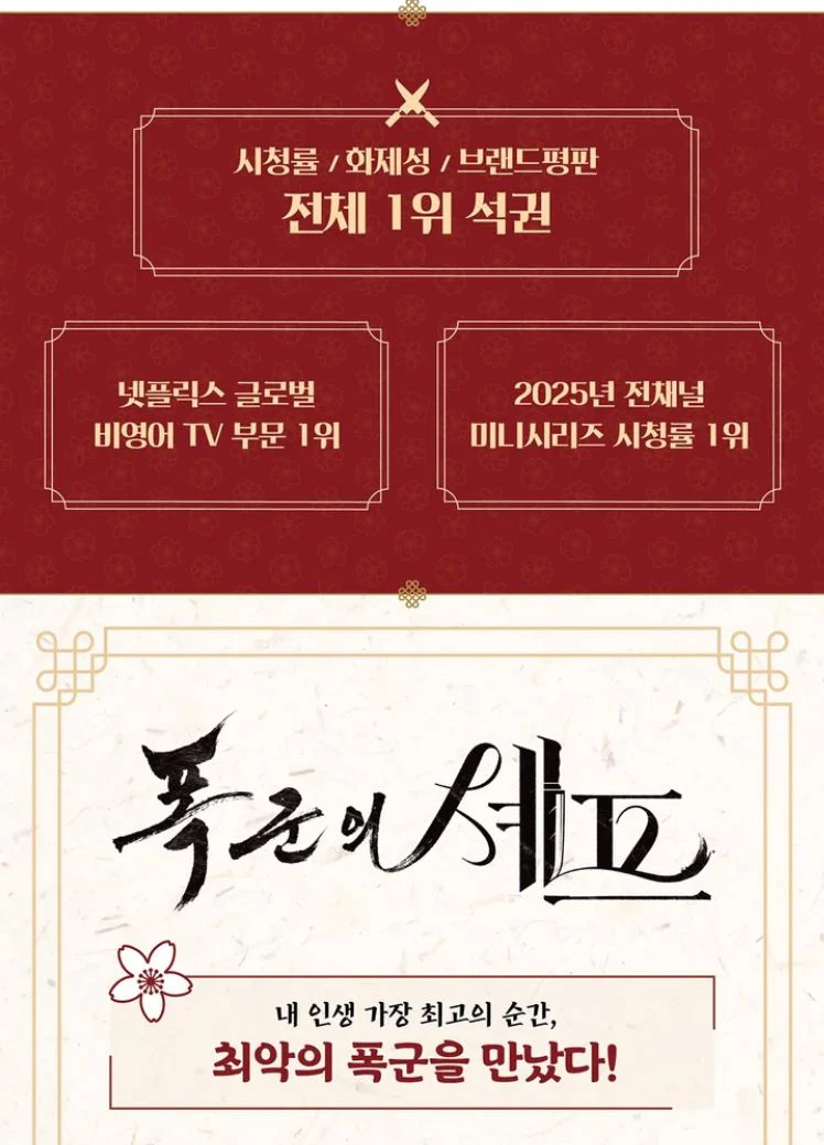BON APPÉTIT, YOUR MAJESTY - SCRIPT SET - Image 2