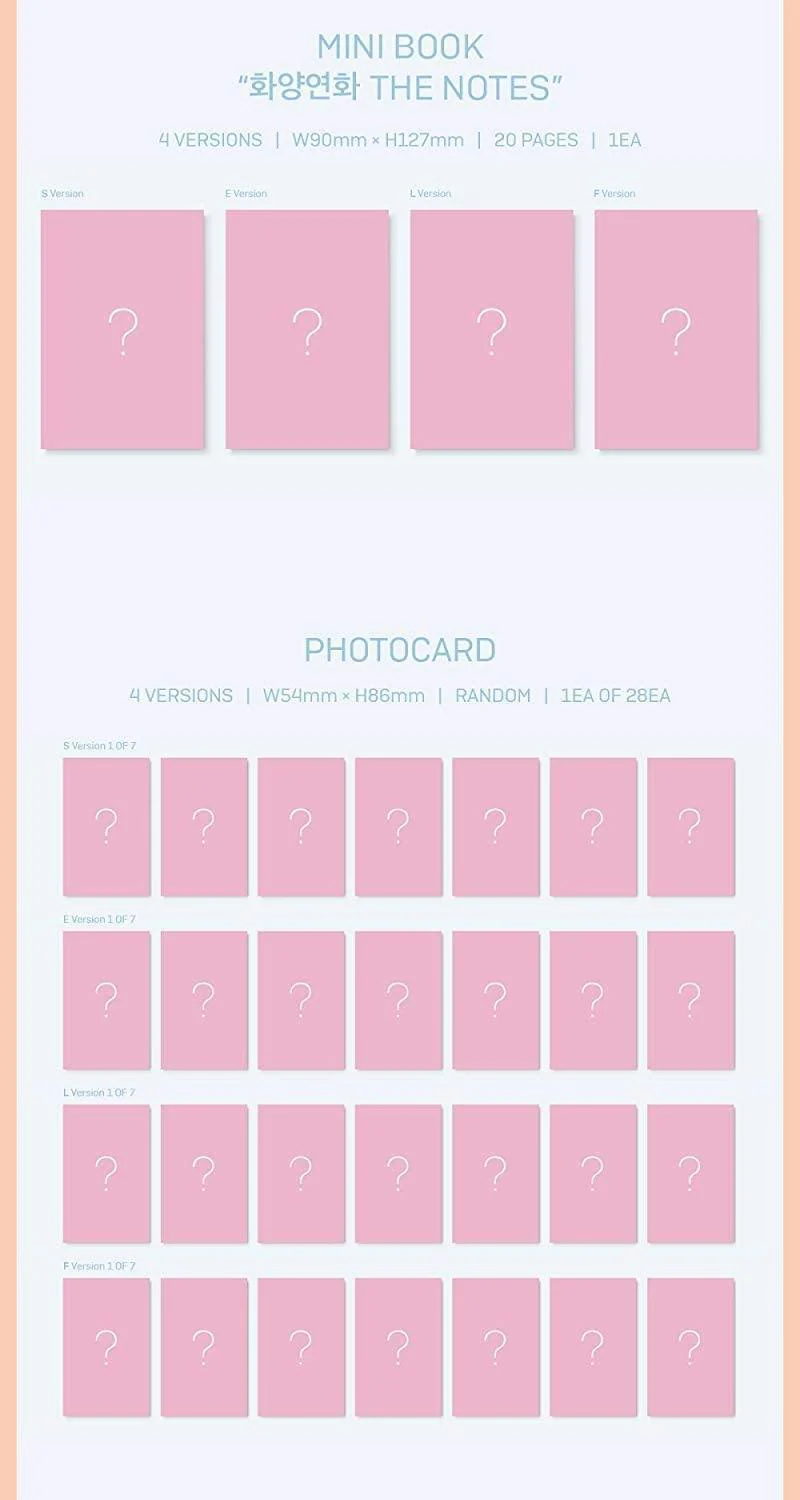 BTS - Love Yourself: Answer - Image 3