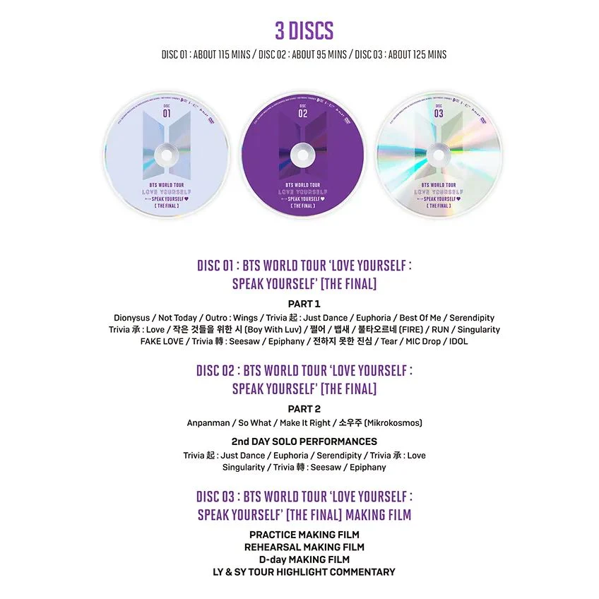 BTS - LOVE YOURSELF SPEAK YOURSELF THE FINAL + 2025 FESTA GIFT - Image 5