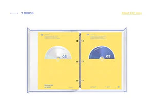 BTS - Memories of 2021 DVD - Image 6