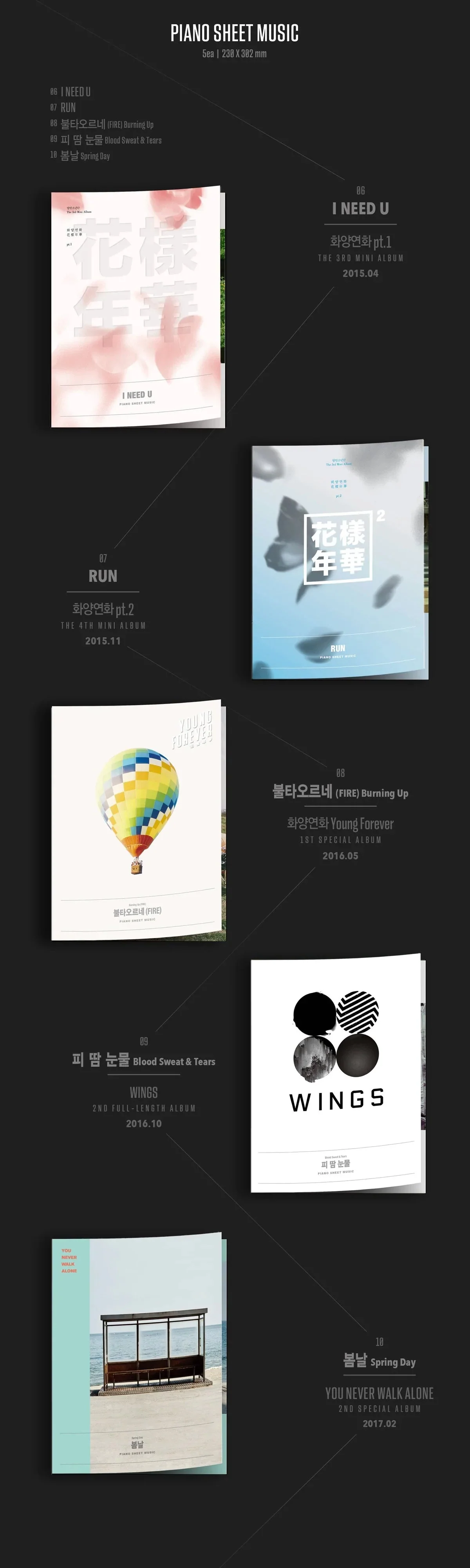 BTS - Piano Sheet Music <BTS ANTHOLOGY> (1/2) - Image 8