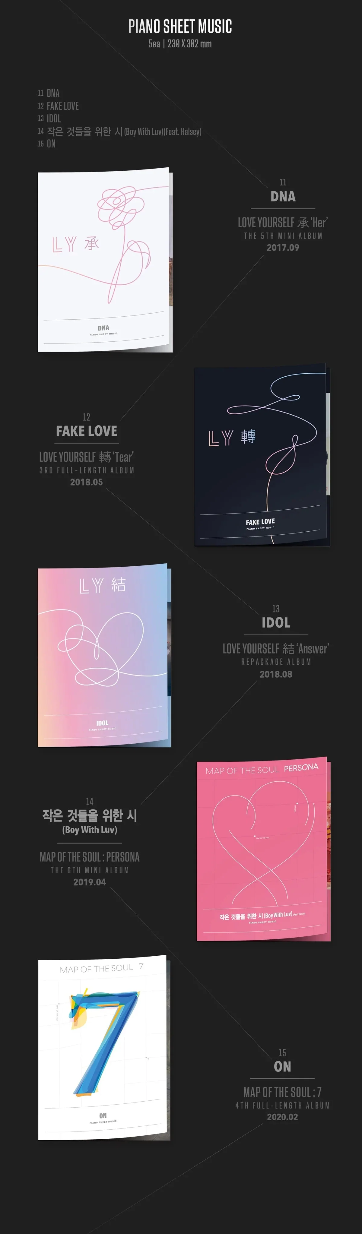 BTS - Piano Sheet Music <BTS ANTHOLOGY> (3/4) - Image 4