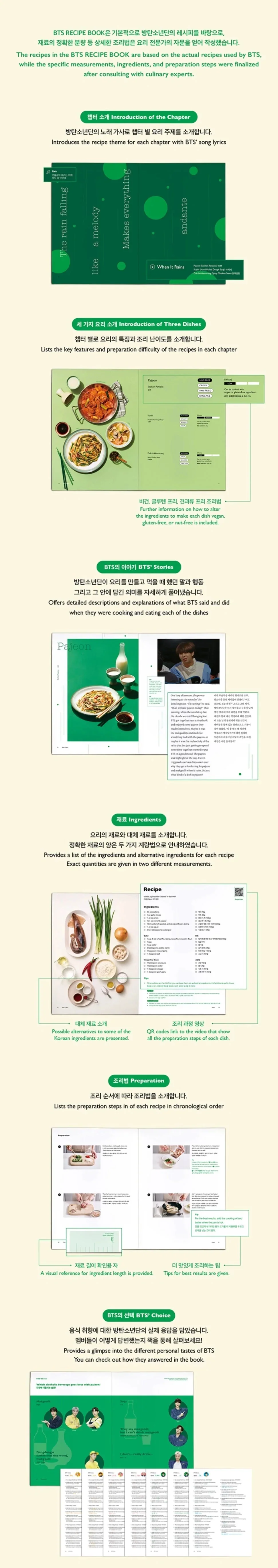 BTS - RECIPE BOOK - Image 4