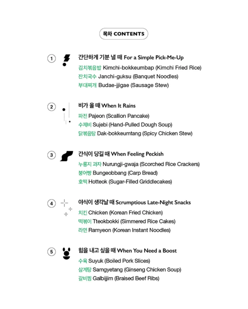 BTS - RECIPE BOOK - Image 5