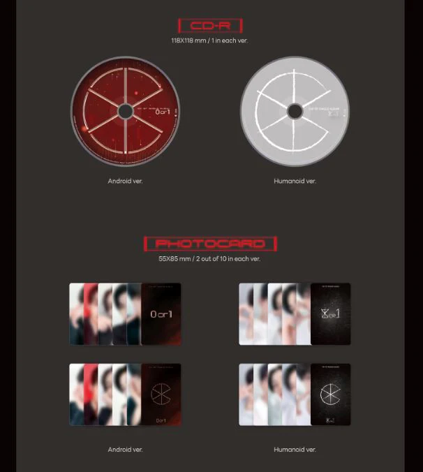 CIX - 0 OR 1 (1ST SINGLE ALBUM) - Image 4