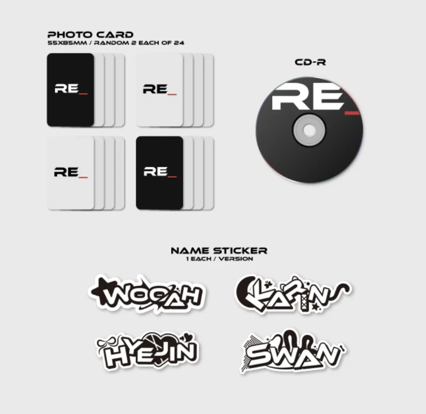 CRAXY - RE_ (1ST SINGLE ALBUM) JEWEL CASE - Image 3