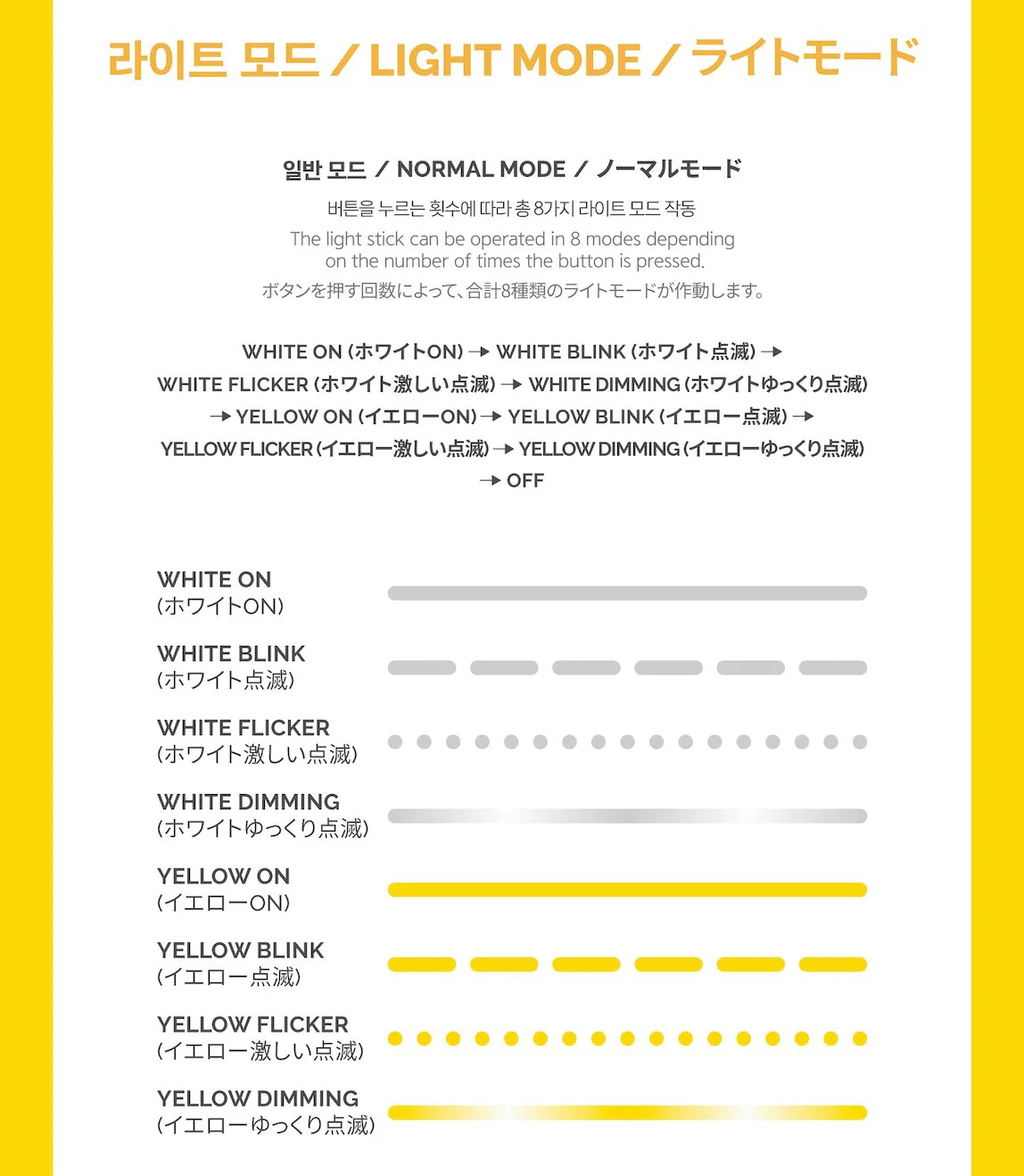 DAESUNG (BIGBANG) - OFFICIAL LIGHT STICK - Image 5