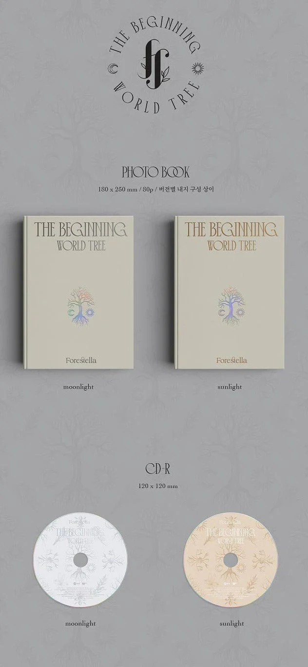 FORESTELLA - THE BEGINNING: WORLD TREE (1ST MINI ALBUM) - Image 2
