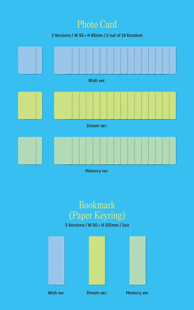 FROMIS_9 - [FROM OUR MEMENTO BOX] (5TH MINI ALBUM) - Image 3