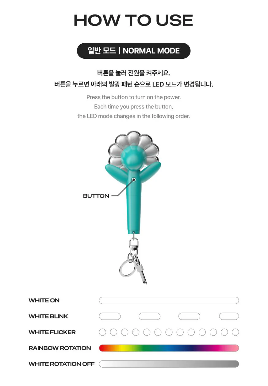 G-DRAGON (BIGBANG) - OFFICIAL MINI LIGHT KEYRING (MINT) - Image 6