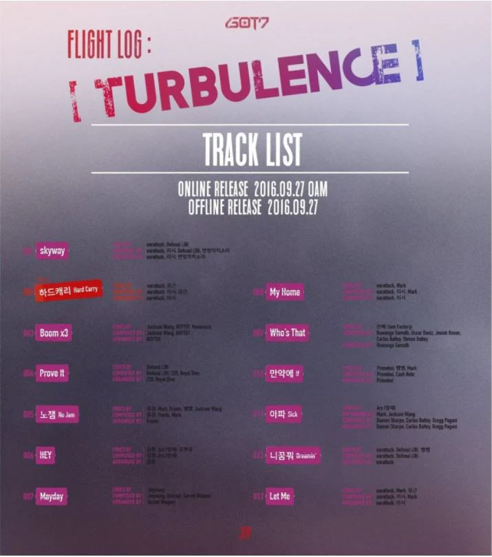 GOT7 - 2nd Album FLIGHT LOG: Turbulence - Image 5