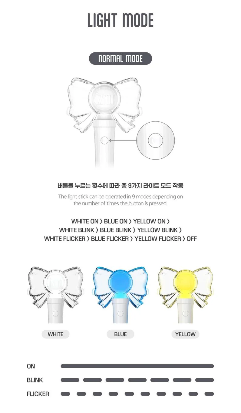 IZNA - OFFICIAL LIGHT STICK & LIGHT BAND - Image 8