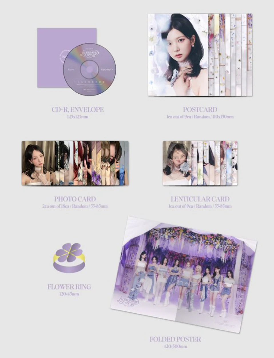 KEP1ER - KEP1GOING ON (1ST ALBUM) - Image 4
