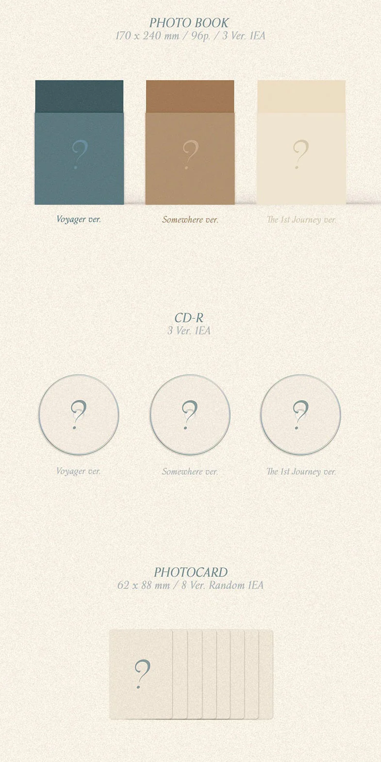 KIHYUN - VOYAGER (1ST SINGLE ALBUM) - Image 3
