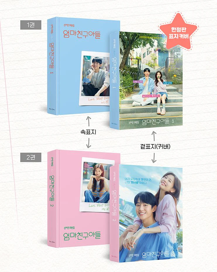 LOVE NEXT DOOR - SCRIPT BOOK SET - Image 2