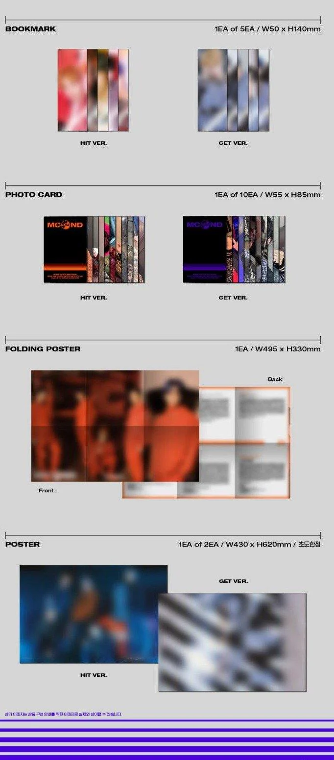 MCND - 2nd Mini [MCND AGE] (GET / HIT Ver.) - Image 4