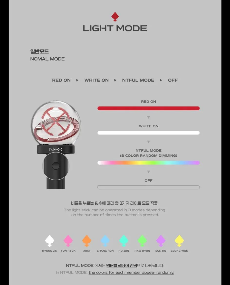 NTX - OFFICIAL LIGHT STICK - Image 5