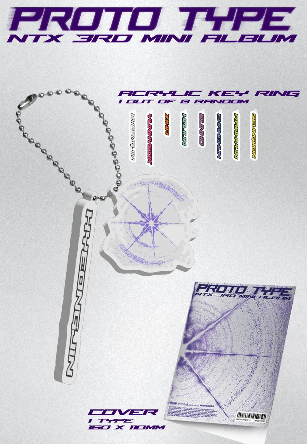NTX - PROTO TYPE - Image 9
