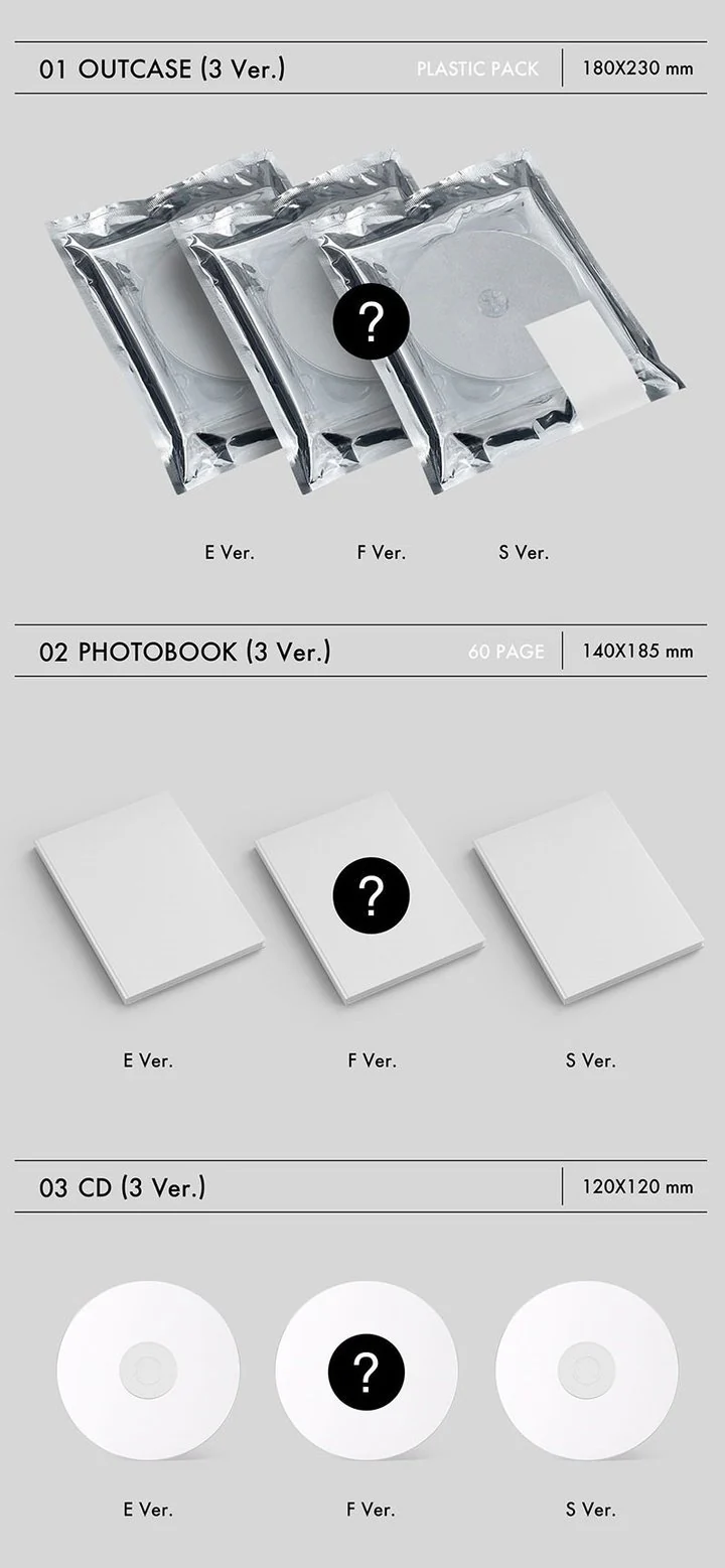OMEGA X - 1st Single Album [WHATS GOIN ON] - Image 3