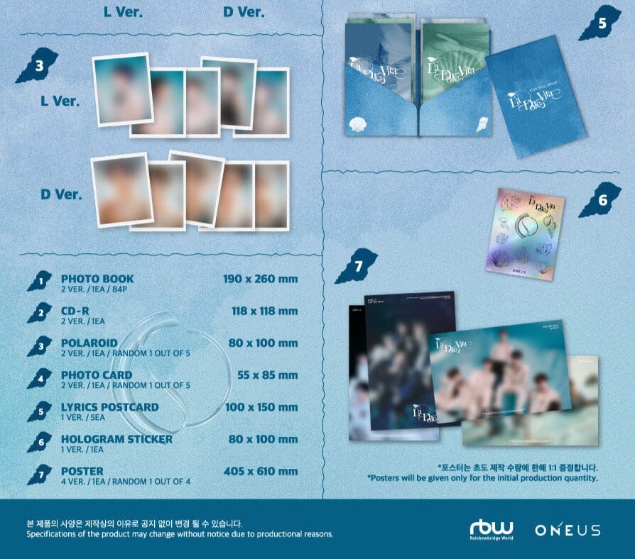 ONEUS - La Dolce Vita (10th Mini Album) - Image 3