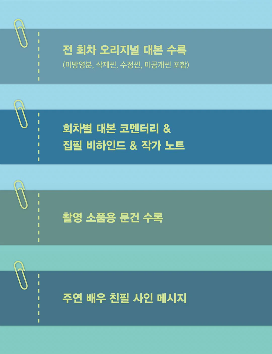 OUR UNWRITTEN SEOUL - SCRIPT BOOK - Image 5