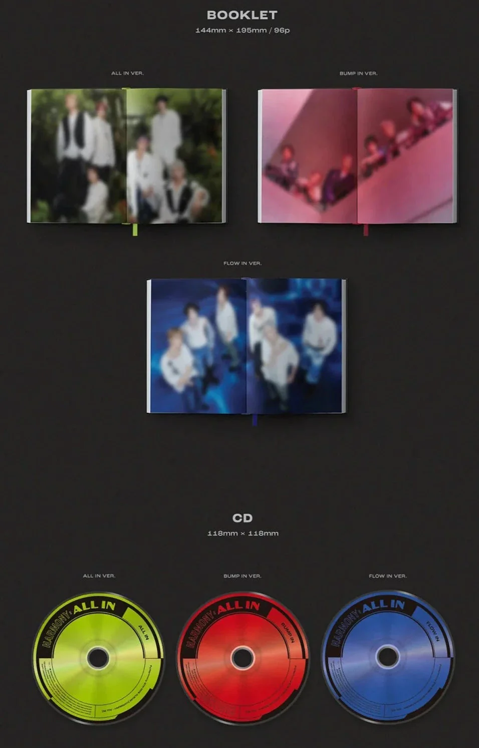 P1HARMONY - HARMONY : ALL IN (6TH MINI ALBUM) - Image 3
