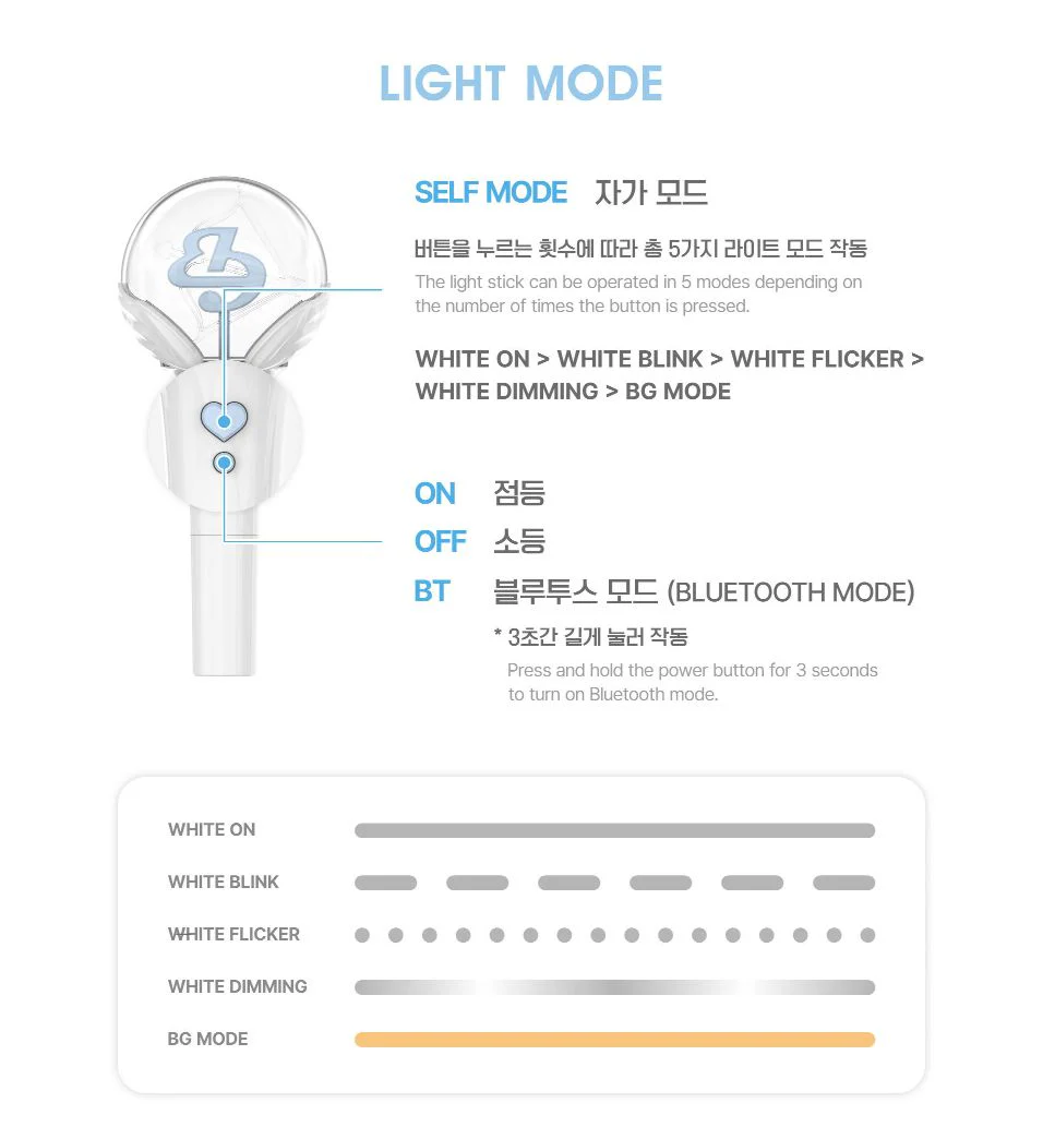 PARK BO GUM - OFFICIAL LIGHT STICK (FOREVONG VER.2) - Image 5