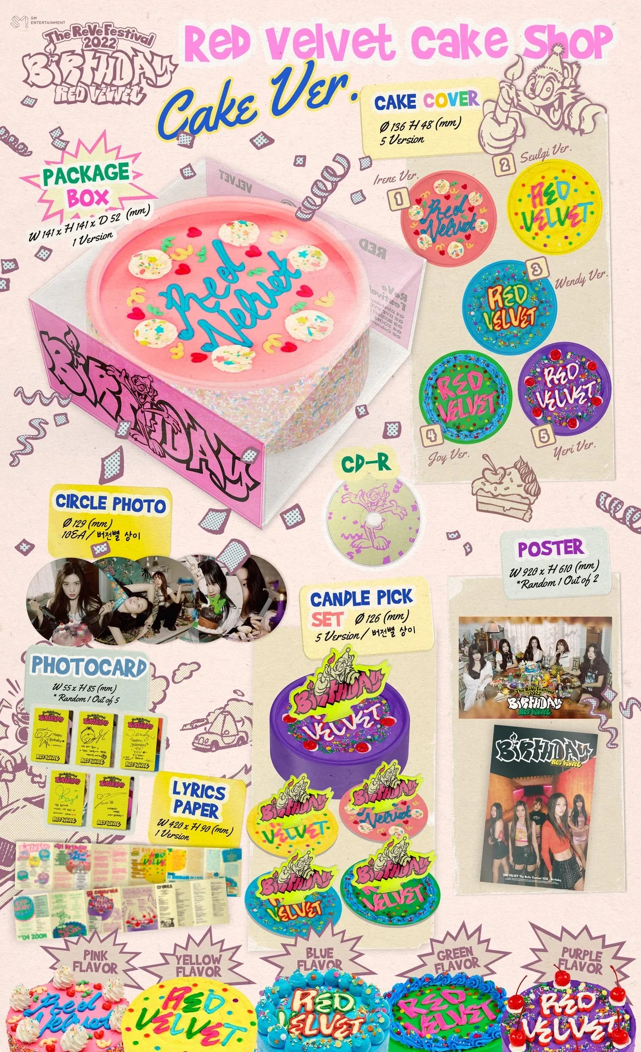 RED VELVET - THE REVE FESTIVAL 2022 BIRTHDAY (LIMITED VER.) - Image 2