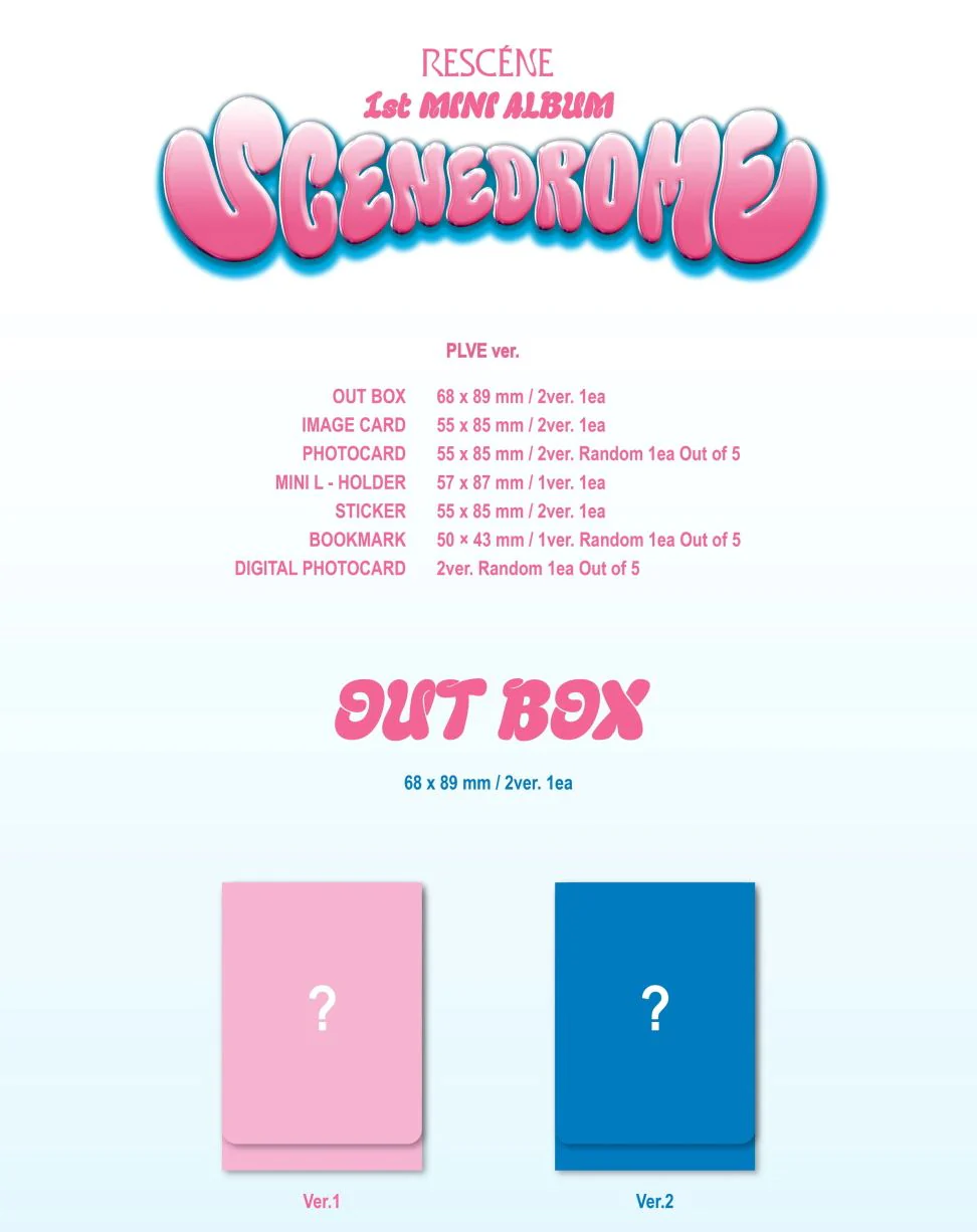 RESCENE - SCENEDROME (1ST MINI ALBUM) PLVE VER. - Image 2