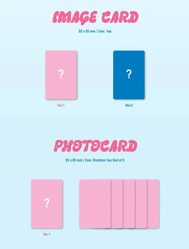 RESCENE - SCENEDROME (1ST MINI ALBUM) PLVE VER. - Image 3