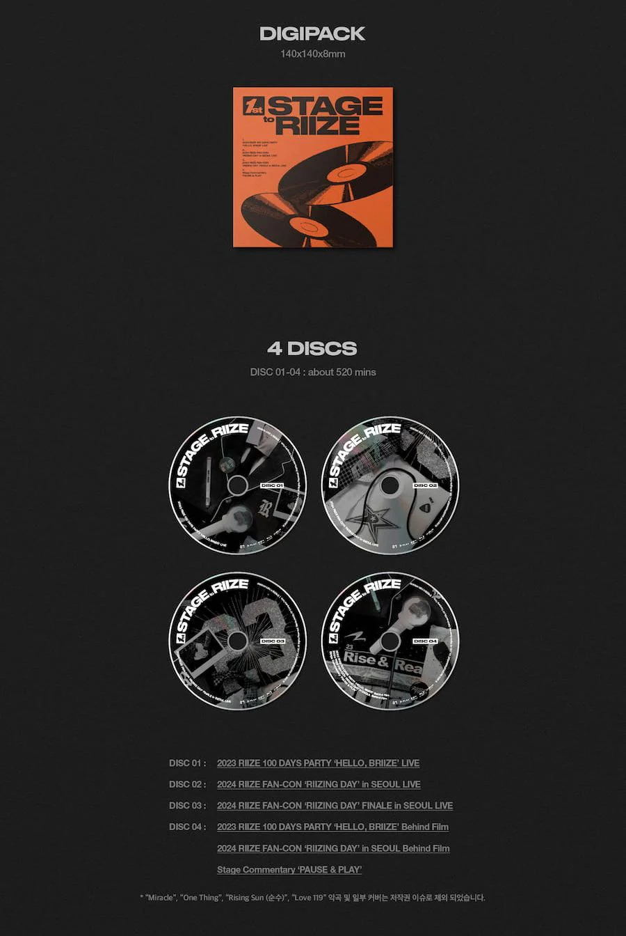 RIIZE - 1ST STAGE TO RIIZE (BLU-RAY + DIGITAL CODE SET) - Image 5