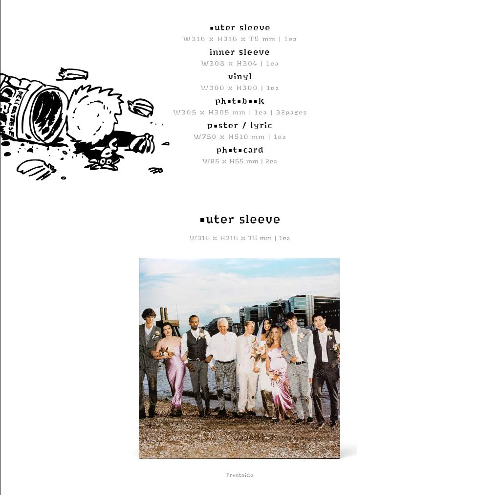 RM (BTS) - RIGHT PLACE, WRONG PERSON (LP) - Image 3