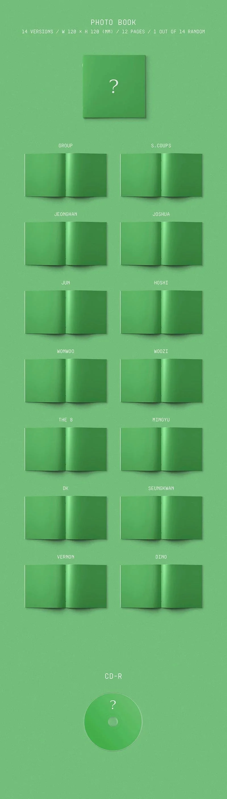 SEVENTEEN - 4th Album Repackage [SECTOR 17] COMPACT VER. - Image 3