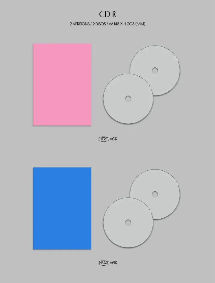 SEVENTEEN - SEVENTEEN BEST ALBUM - 17 IS RIGHT HERE (LUCKY DRAW) - Image 6