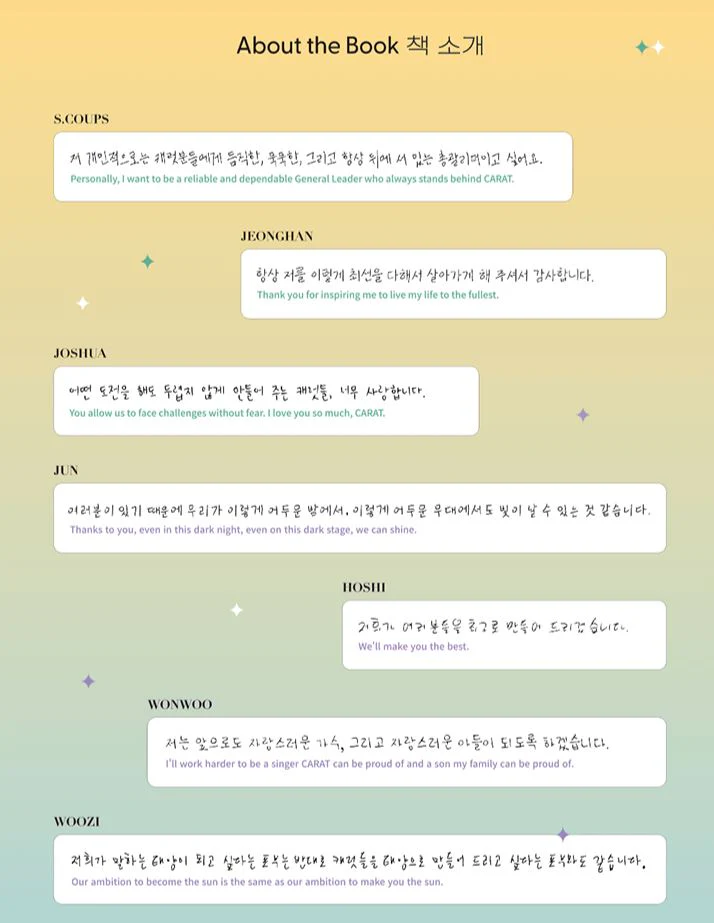 SEVENTEEN - SEVENTEEN SAYS (The Quote Book) - Image 3