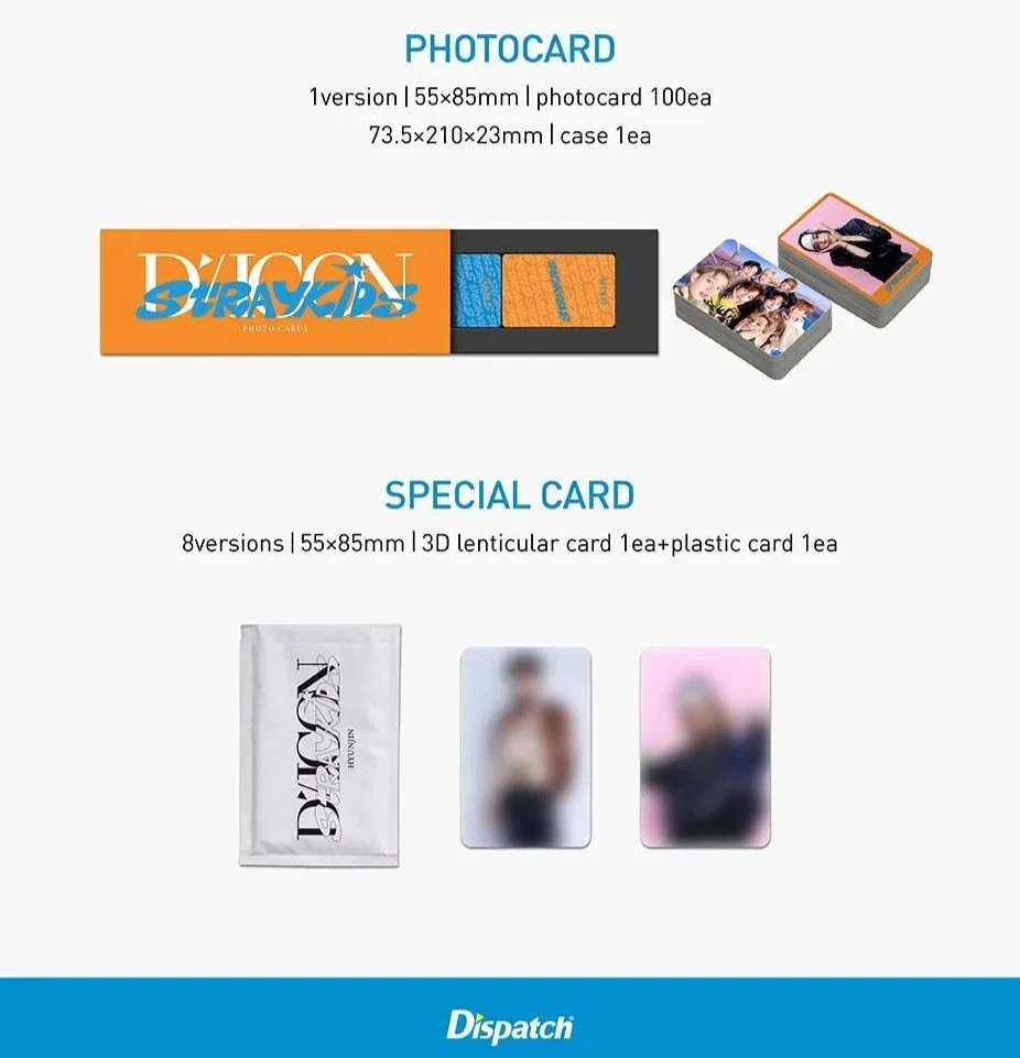 Stray Kids - DICON DFESTA MINI EDITION - Image 3