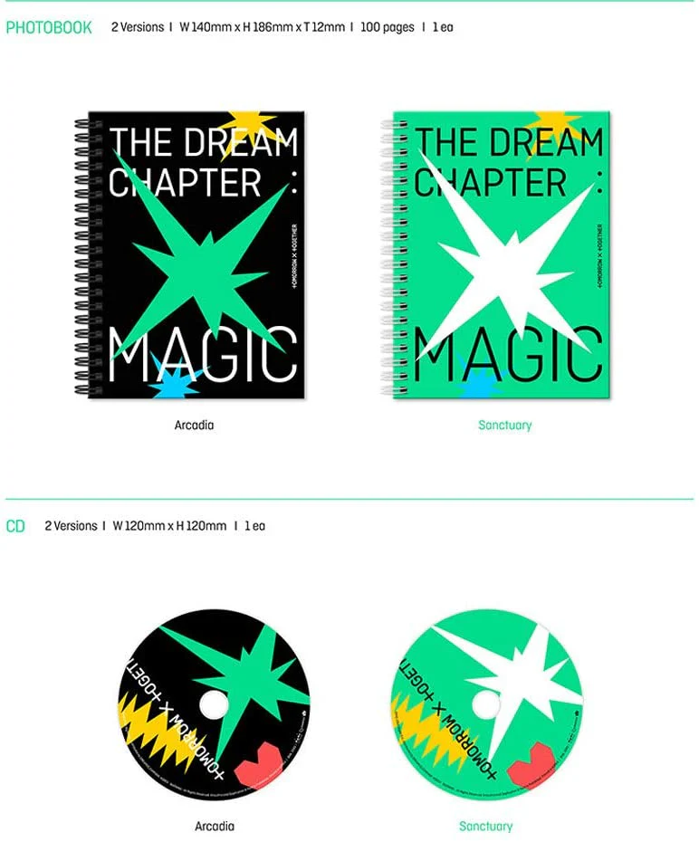 TOMORROW X TOGETHER (TXT) - THE DREAM CHAPTER: MAGIC - Image 2