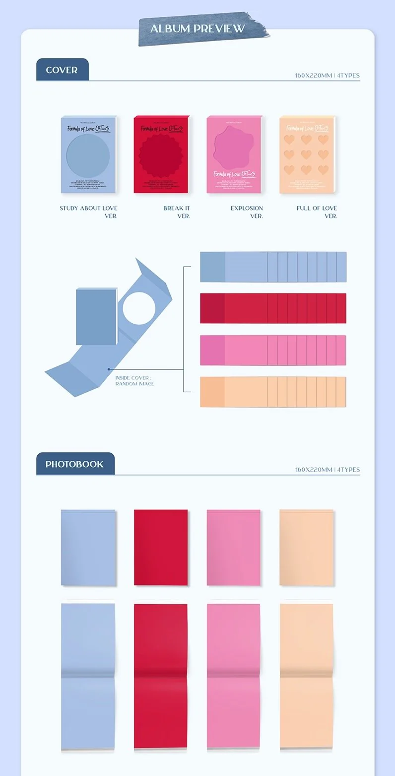 TWICE - [Formula of Love: O+T=<3] (Vol. 3) - Image 2
