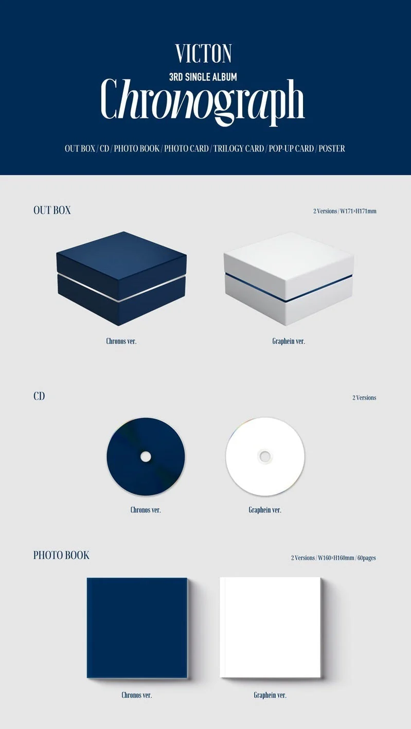 VICTON - CHRONOGRAPH (3RD SINGLE ALBUM) - Image 2