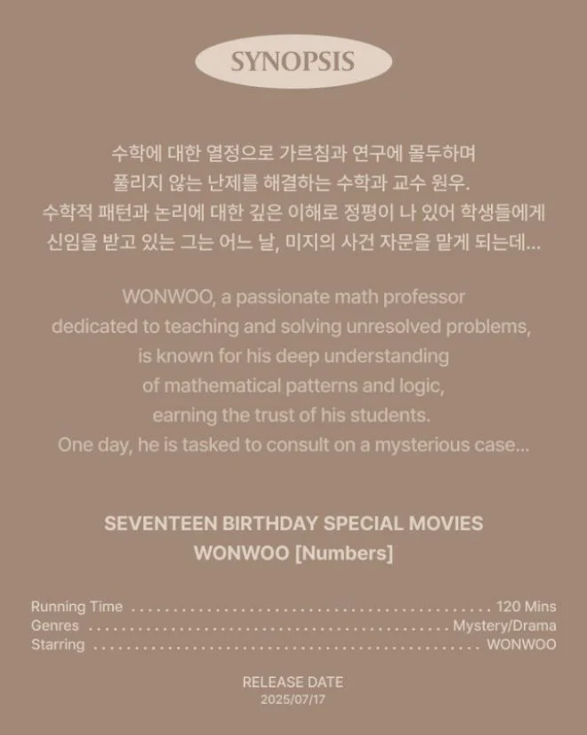 WONWOO (SEVENTEEN) - HAPPY WONWOO DAY BIRTHDAY BOX VER.4 - Image 3