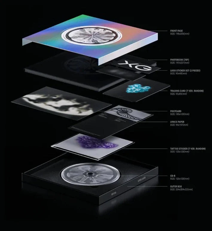 XG - NEW DNA (1ST MINI ALBUM) - Image 5
