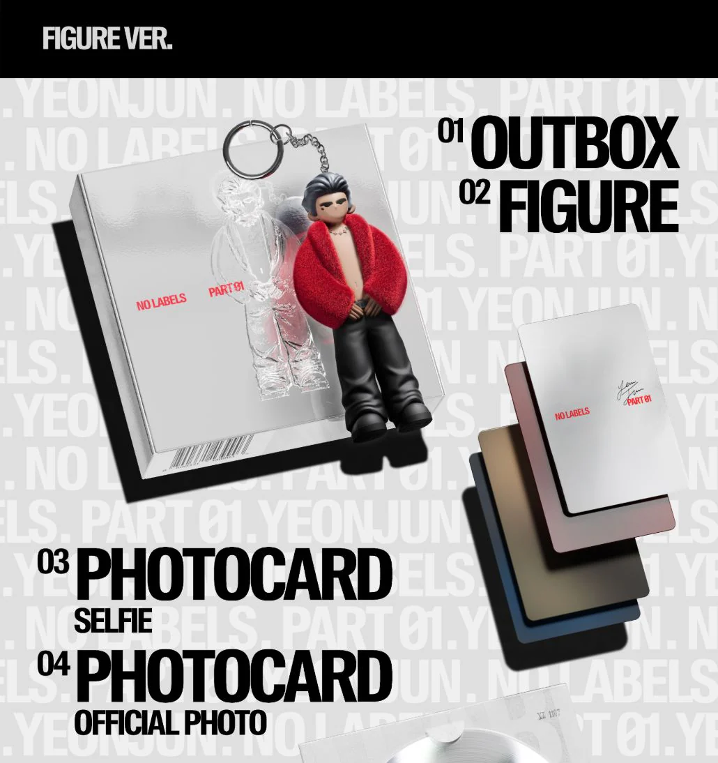 YEONJUN (TXT) - NO LABELS: PART 01 (FIGURE VER.) - Image 3