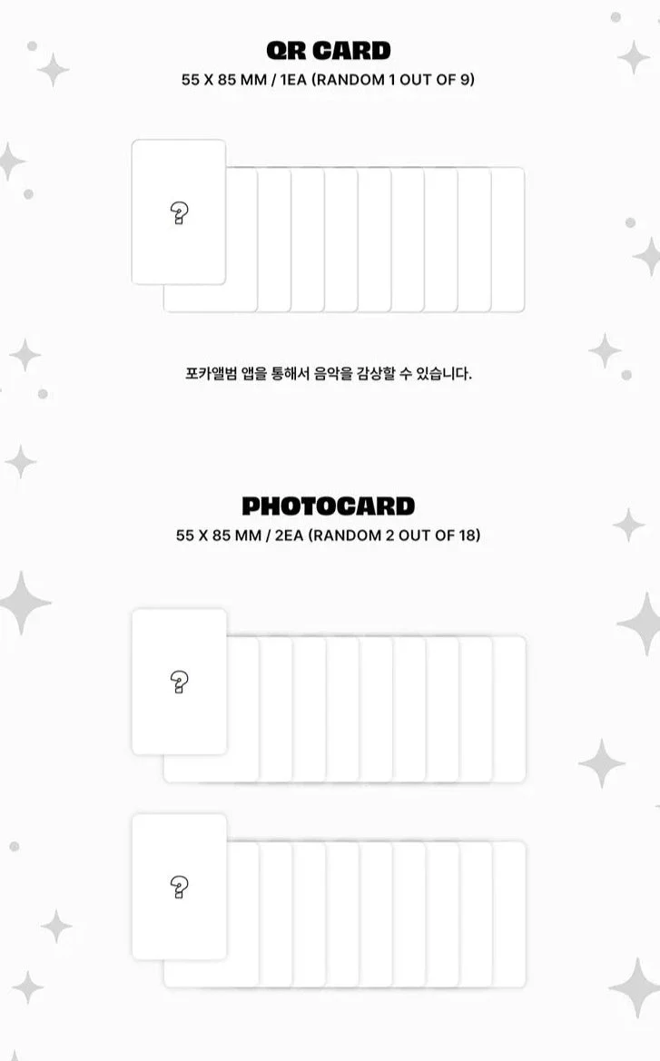 YOUNITE – BIT PART.2 5. EP ALBUM POCA ALBUM VER. - Image 3