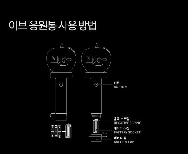 YVES - OFFICIAL LIGHT STICK - Image 5